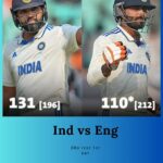 India vs England 3rd test 1st day